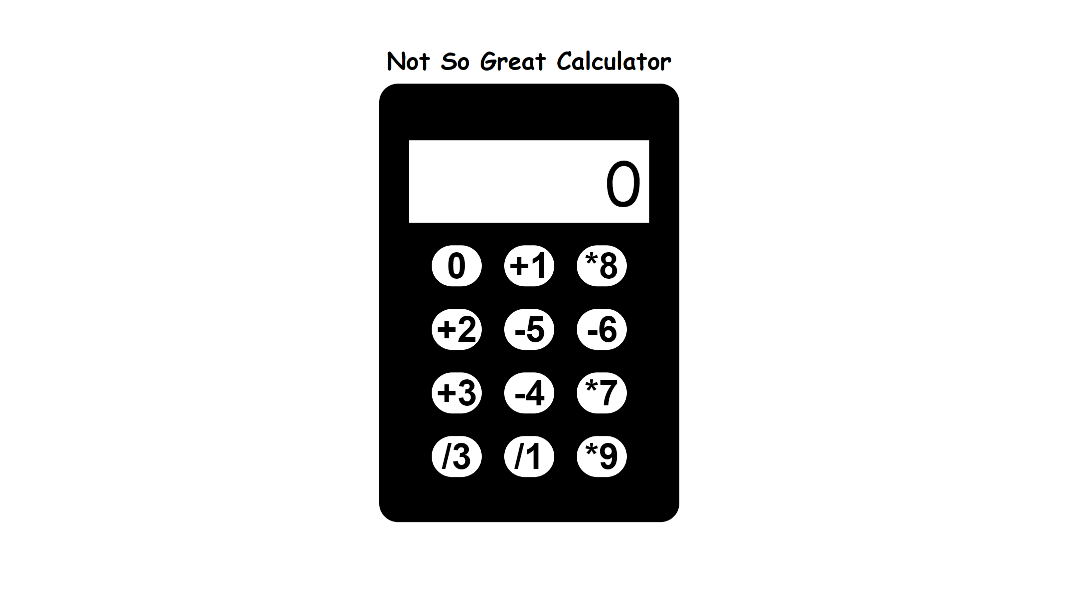 How I Build "Not So Great Calculator" Using HTML, CSS, JavaScript