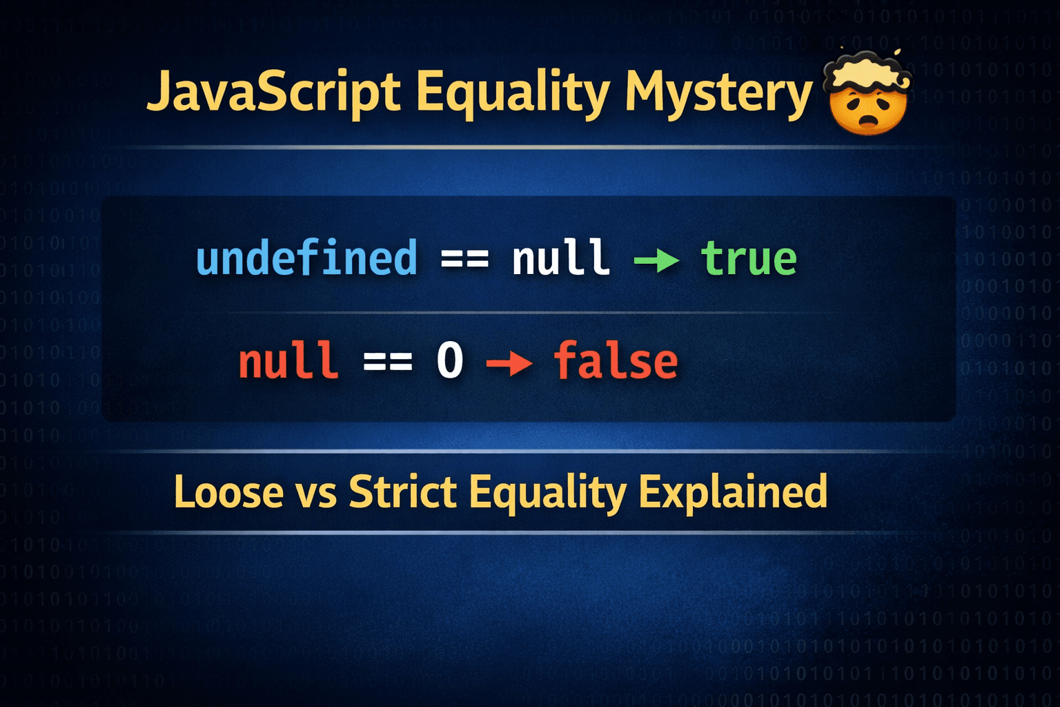 Why undefined == null is true but null == 0 is false?