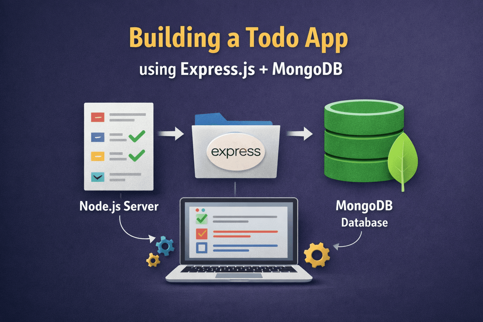 Building a Todo App using Express.js + MongoDB