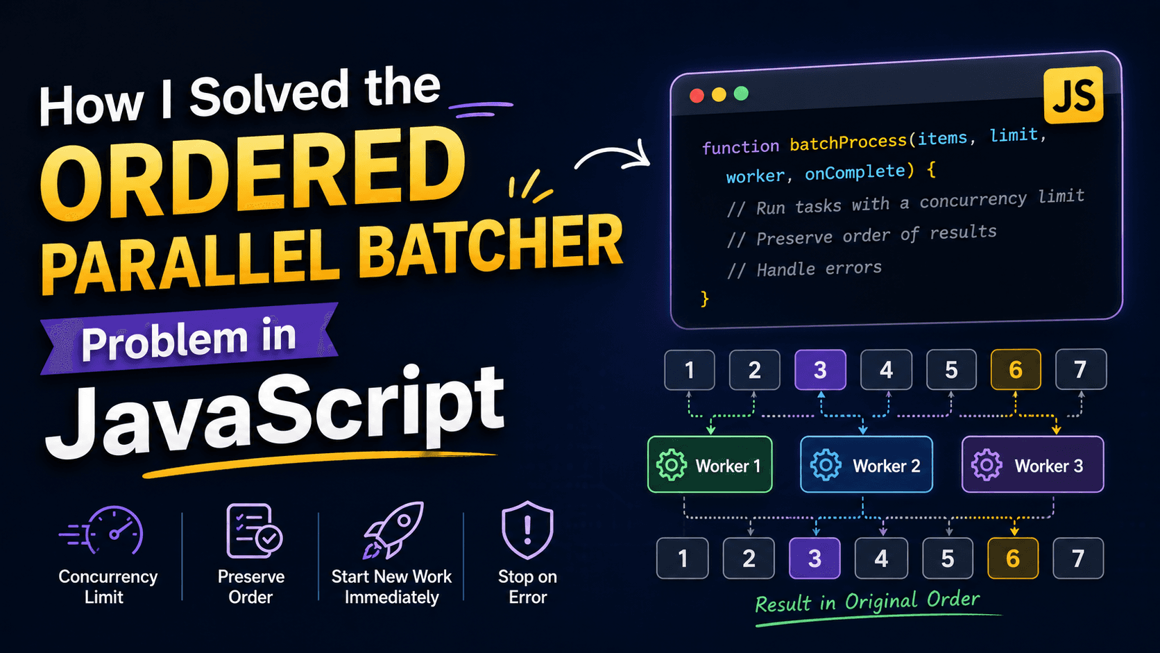 How I Solved the Ordered Parallel Batcher Problem in JavaScript